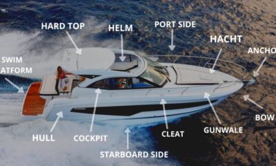 Essential Marine Parts Every Boat Owner Should Know